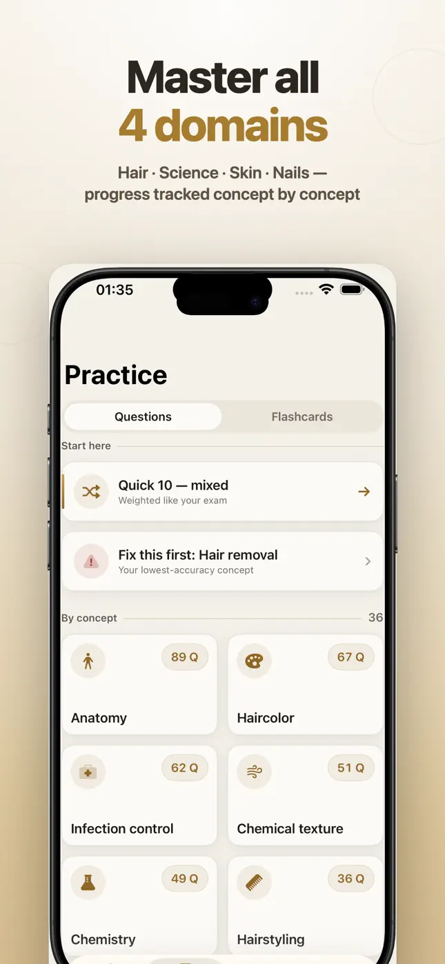 The Practice screen: a quick mixed set, a fix-this-first suggestion and questions grouped by concept, such as anatomy, haircolor and infection control.